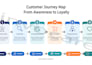 design professional business diagrams and flowcharts
